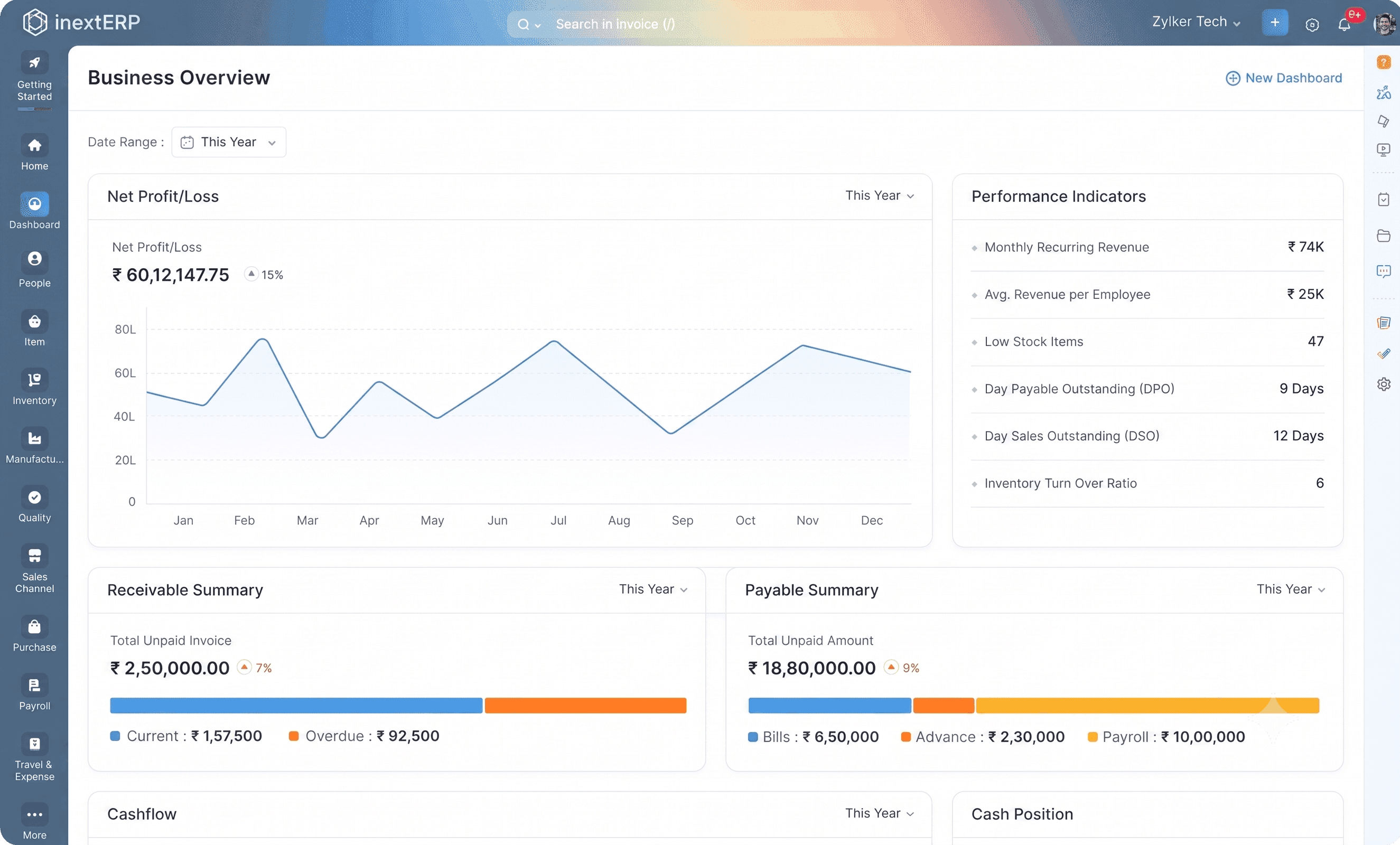 iNextERP dashboard showing business management software across devices